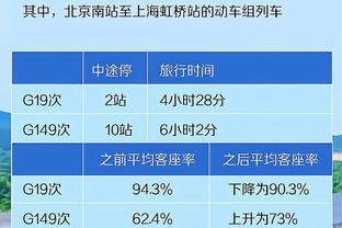 攻守兼备！齐麟首节8中5砍下16分1断1帽 三分6中4